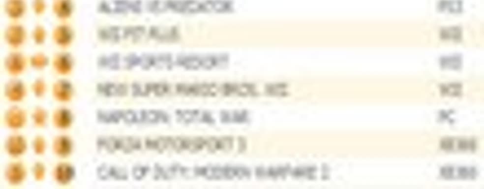 Британские игровые продажи (22-28 февраля 2010) 