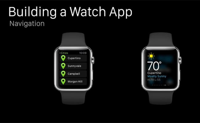 Apple WatchKit