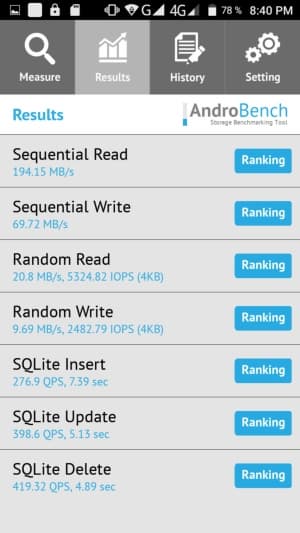 смартфон Cubot Max