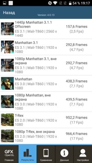 Смартфон Alcatel Pop 4S