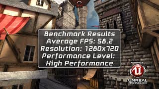 Epic Citadel High Performance в Xiaomi Mi-Two