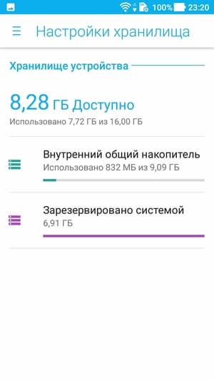Обзор смартфона Asus Zenfone 4 Max