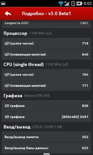 Операционная система Nokia X2