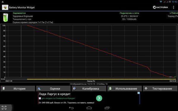 Автономная работа планшета Explay Scream 3G