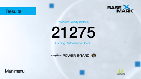 Обзор Gionee Elife E7. Скриншоты. Basemark X