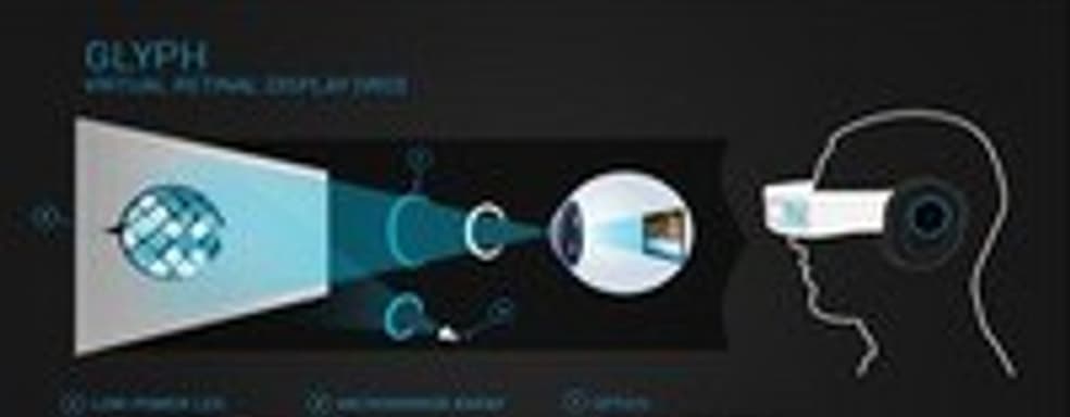 Glyph - персональный мобильный кинотеатр и VR-шлем 