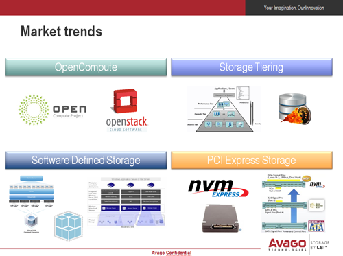 Avago, крупнейший производитель компонентов