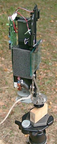 Панорамная камера