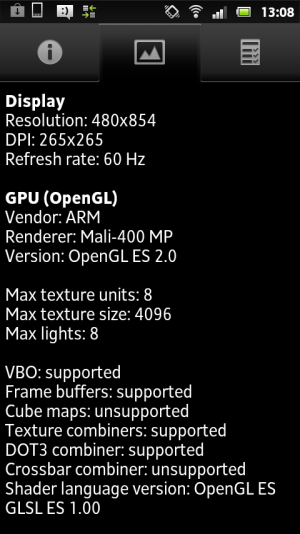 Обзор коммуникатора Sony Xperia sola