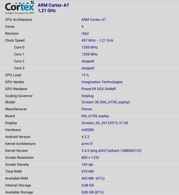 Характеристики планшета Explay Scream 3G