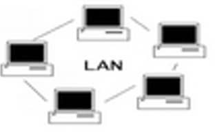 Blizzard: LAN уже в прошлом