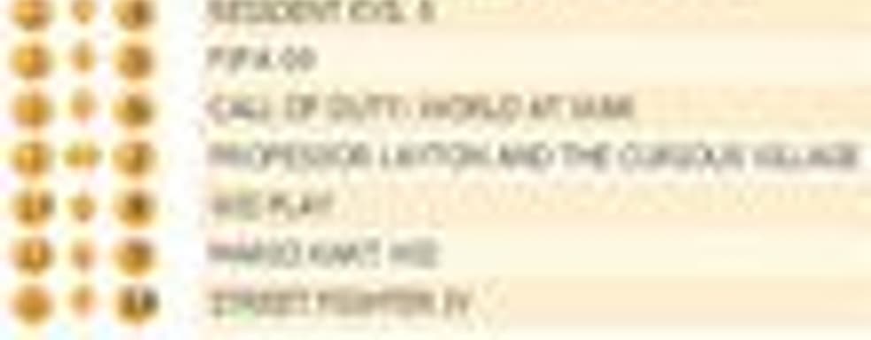 Британский Top 10 (6-12 апреля)  