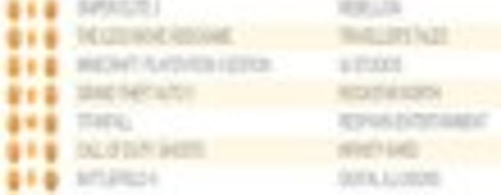 Летнее затишье в британском чарте. Watch Dog лидирует