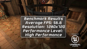 Обзор смартфона Sony Xperia ZR