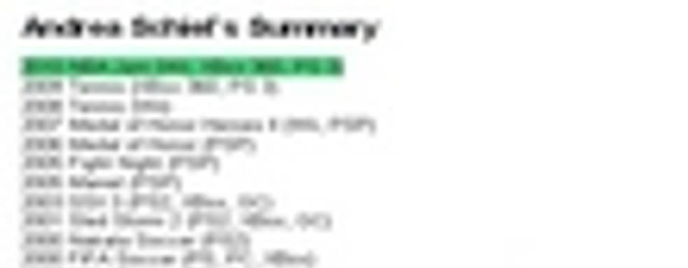 Слух: NBA Jam появится также на PS3 и Xbox 360