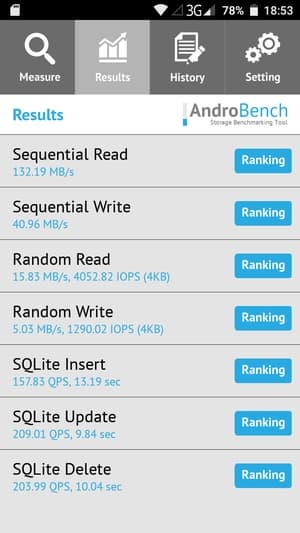 Смартфон Haier T54P