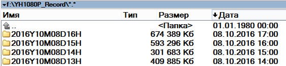 IP-камера наблюдения Yi Home Camera 2