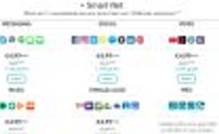 Американские блогеры призывают спасти «Сетевой нейтралитет»