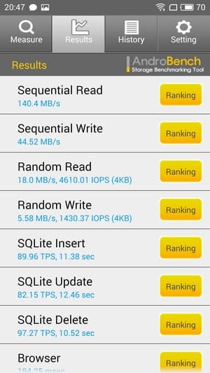 Смартфон Meizu M3 Note