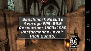 обзор смартфона Sony Xperia SP