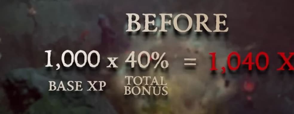 Игроки напомнили Blizzard, как она публично унизила себя с Diablo 4, $150 за GTA 6 — самое интересное за 16 октября