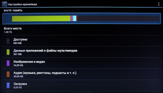 ЖК-телевизор Philips 55PUS8809/60, Меню ЖК-телевизор Philips 55PUS8809/60, Меню
