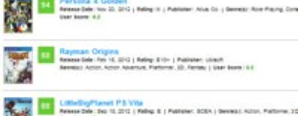 Cамая высоко оцененная игра для PS Vita