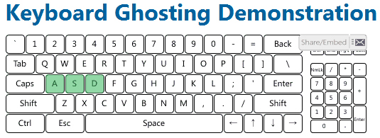 беспроводная клавиатура Upvel UM-517KB