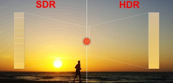 4K HDR – новый этап развития телевидения