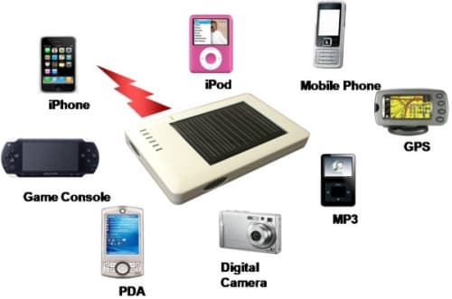 FSP Power Bank, спектр устройств FSP Power Bank, спектр устройств