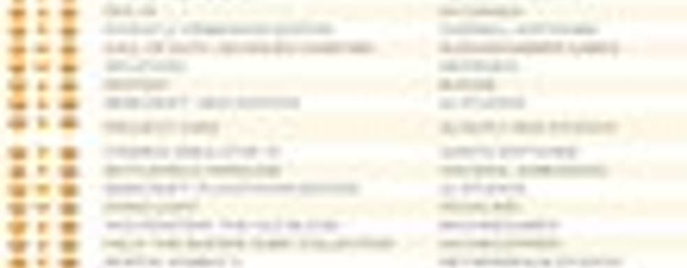 Lego Jurassic World заняла первое место в британском чарте