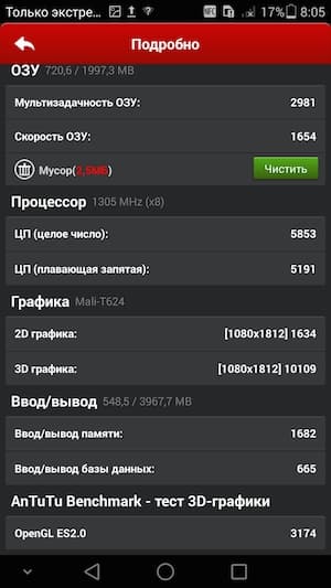Предварительный обзор смартфона Huawei Ascend Mate 7