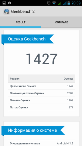 Обзор Fly IQ451. Скриншоты. Geekbench 2
