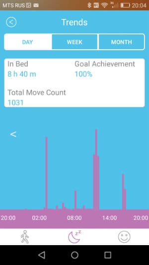 Скриншот приложения WMe 2 Скриншот приложения WMe 2