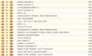 Британские игровые продажи (31 января - 6 января 2011) 