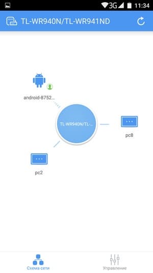 Настройка роутера Настройка роутера