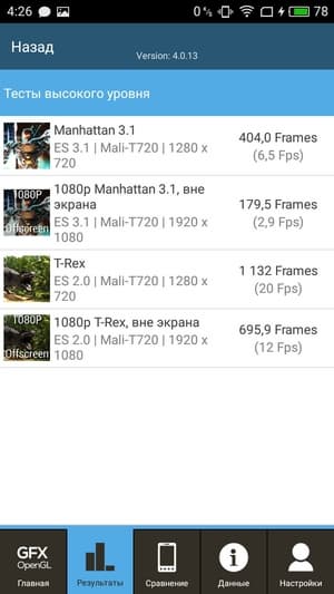 Смартфон Meizu M5s