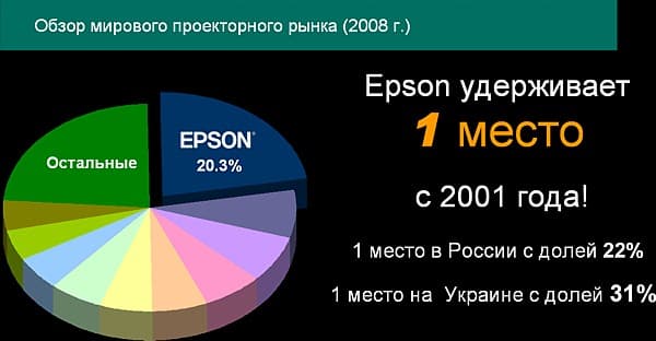 Epson