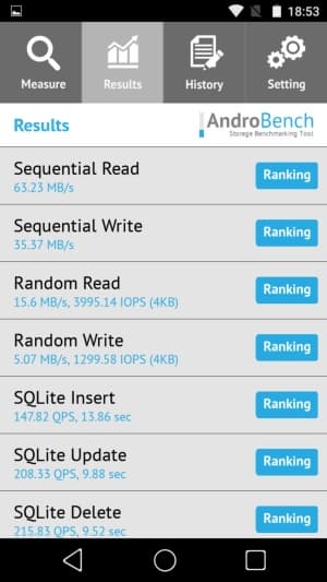 Смартфон Prestigio Grace R7