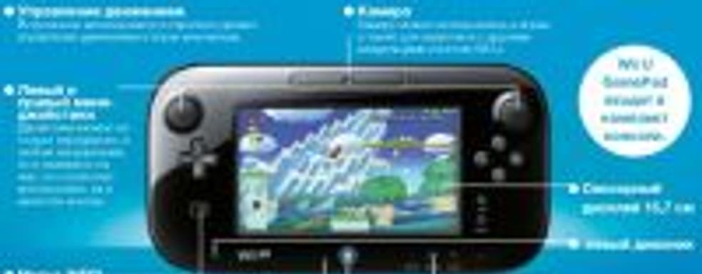Nintendo Wii U — в преддверии российского релиза