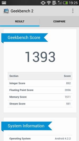 Обзор смартфона HTC One mini