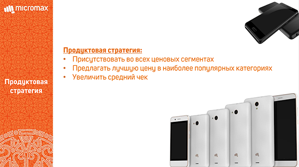 Смартфон Micromax Canvas 2