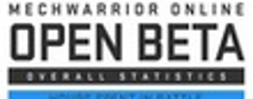 MechWarrior Online - дата выхода и статистика по бета-тесту 
