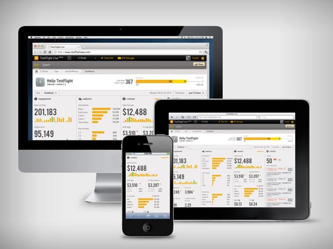 Поглощения Apple