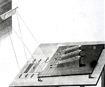 William Herschel, эксперимент