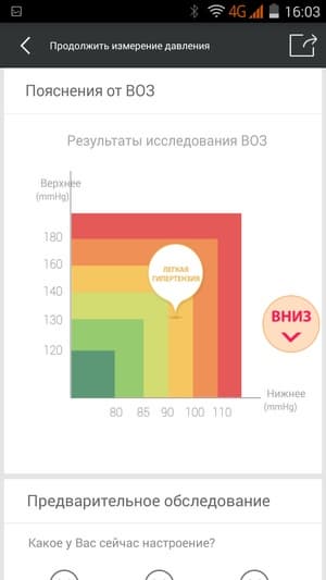 Приложение iHealth