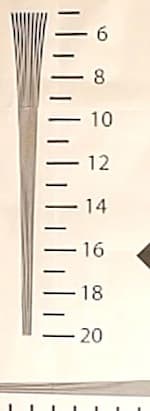 Экшн-камера Kodak PixPro SP1