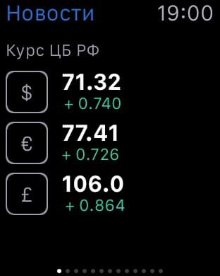 Скриншот Apple Watch