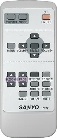 Remote control, top view