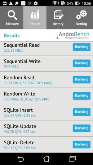Смартфон Asus Zenfone 3 Max